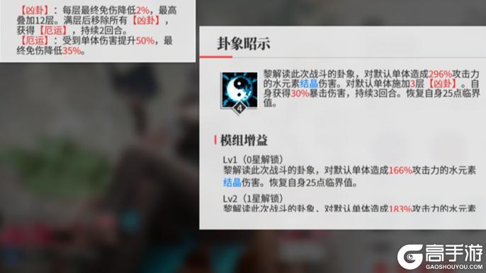 《绯色回响》角色攻略:「黎」进阶测评