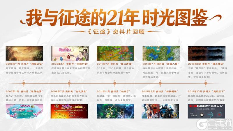 《王者征途》征途IP正式启航-共赴黄金时代！