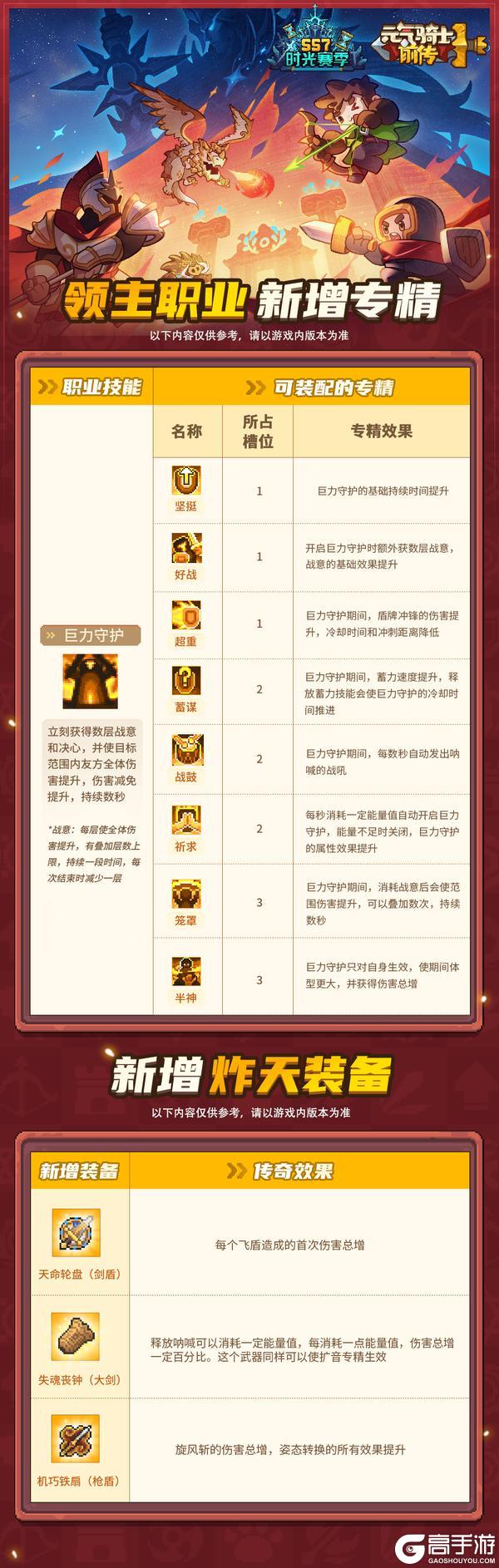 《元气骑士前传》【更新预告01】新职业&专精来袭！重燃地狱烙印，觉醒全新荣光！