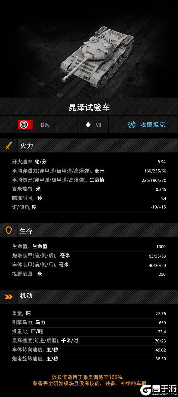 《坦克世界闪击战》同级最好俯角？手感绝佳但给这个车有点浪费！