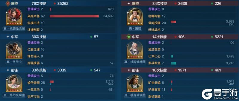 《世界启元》誓约之子系统与配队攻略