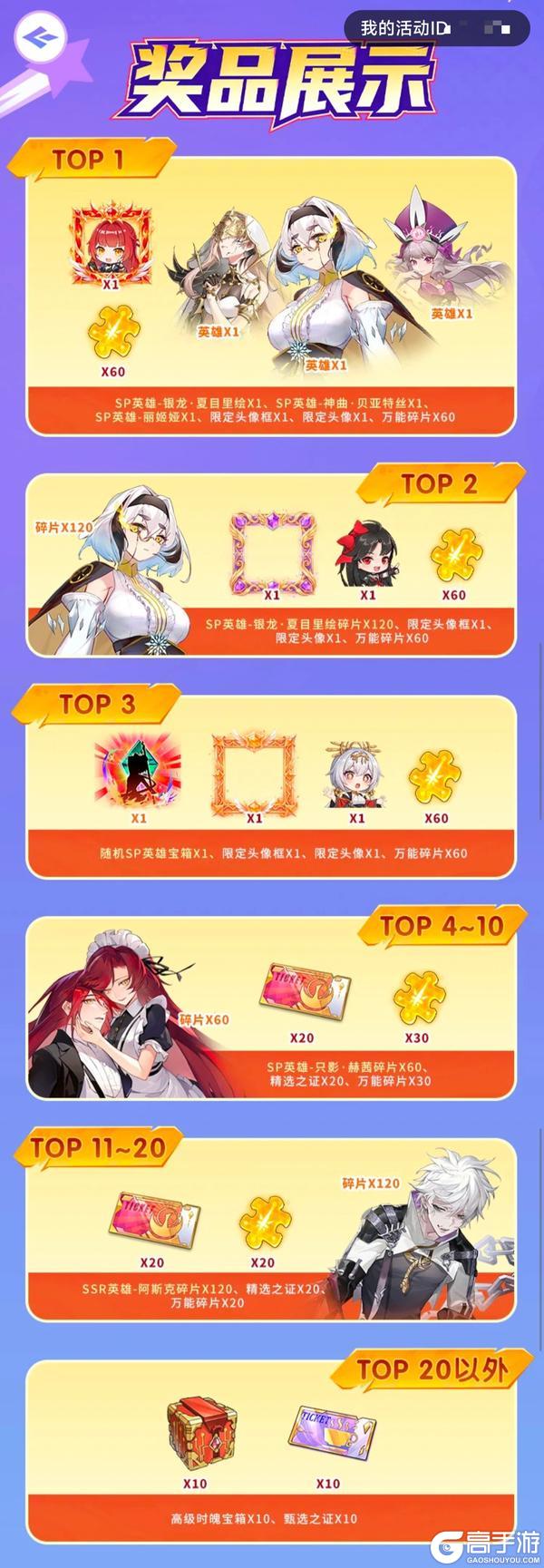 《梦的第七章》周年庆特别专场最后3天！UR装备、红色时魄等豪华大奖等你来拿！