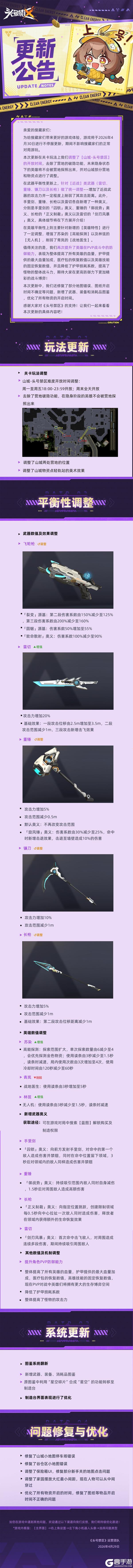 《头号禁区》「干票大测试」4月30号更新公告