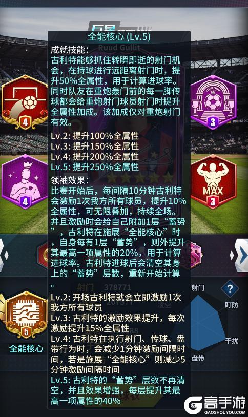 《任性足球》0429更新公告 | 名人堂4S球员重磅上线，开幕庆典开启！