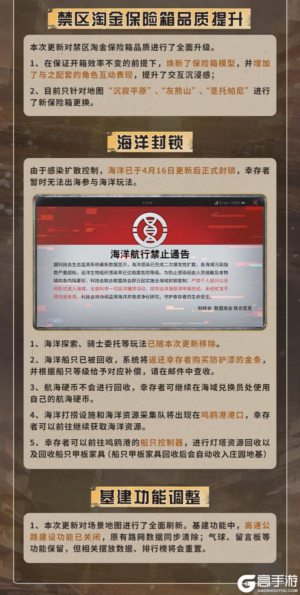 《明日之后》更新公告 | 废土焕新灵笼联动限定动作免费领！