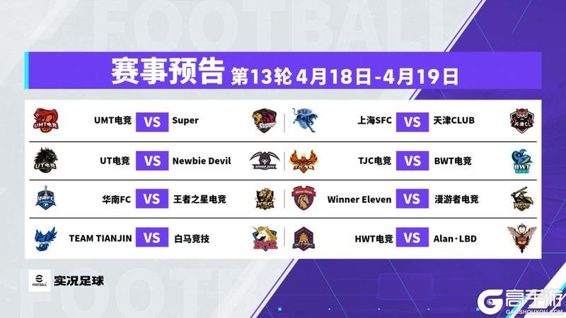 《实况足球》榜首大战TTJ力克NBD重回头名