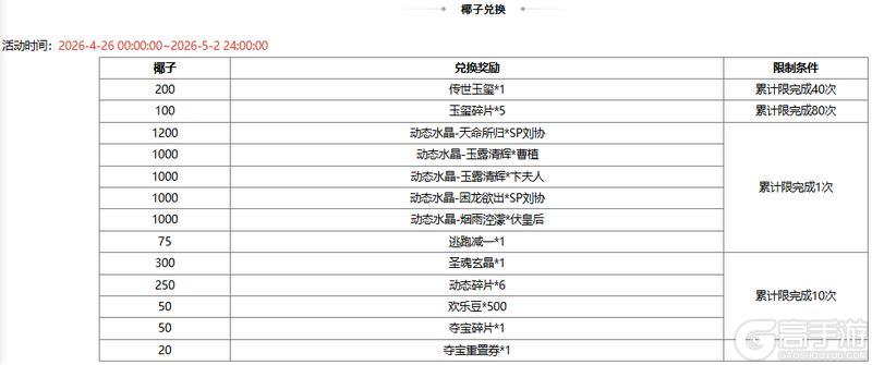 《三国杀OL互通版》【官方活动】祈愿台谋董昭、谋袁绍返场 宴蛇取祸*吕伯奢夺宝上新