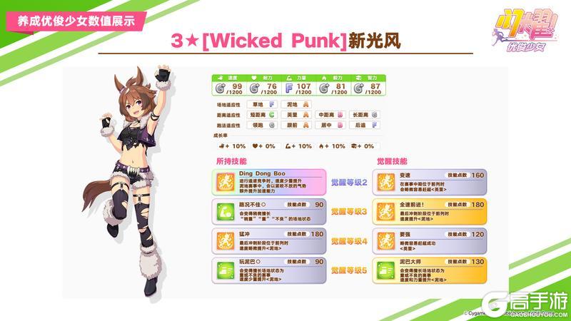 《闪耀！优俊少女》即将登场的养成优俊少女数值公开！