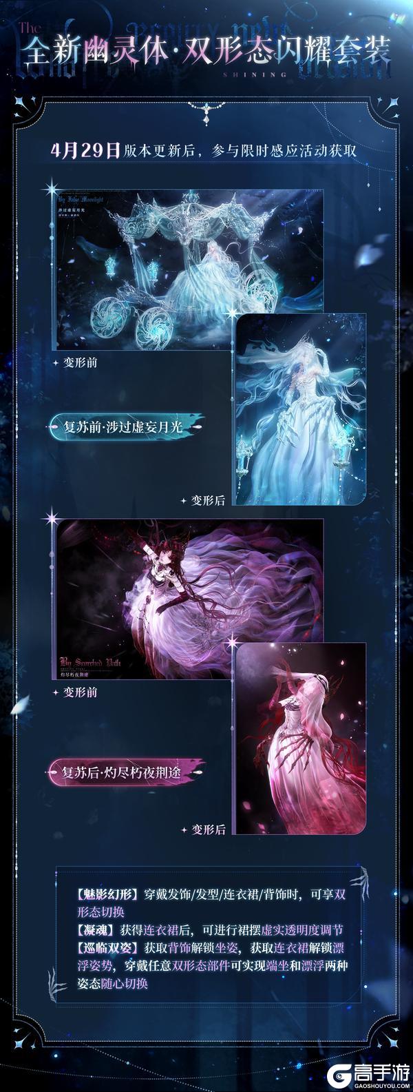 《闪耀暖暖》📢4月29日全新版本情报已整理完毕，请查收！