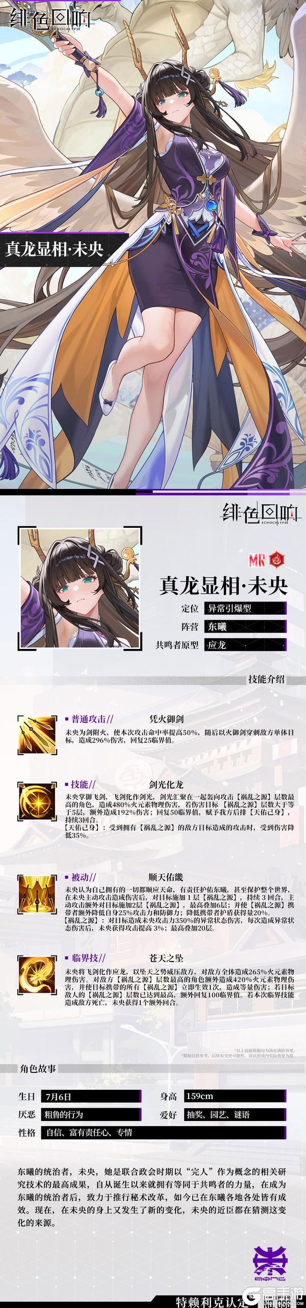 《绯色回响》真龙显相·未央的情报