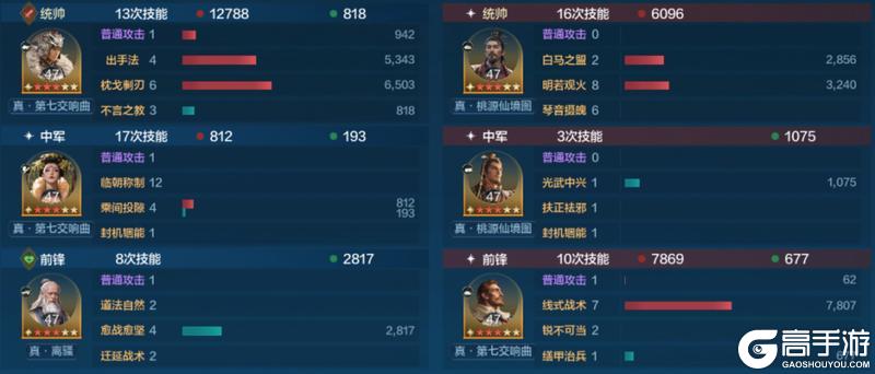 《世界启元》「星烬盟誓」纪元三队共存方案