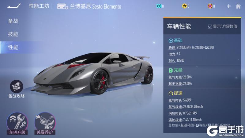 《王牌竞速》兰博基尼 Sesto Elemento即将上线