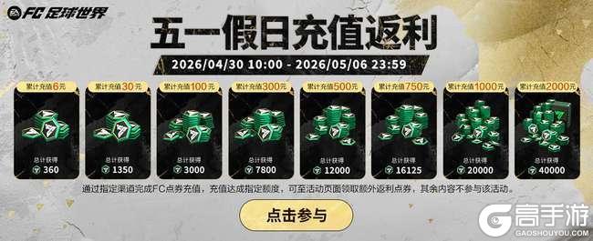 《FC足球世界》五一假日福利满满，全新活动国家队序章即将开启！