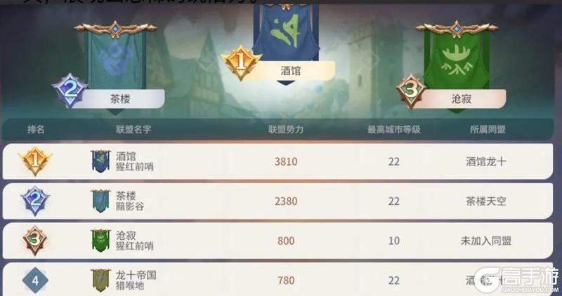 《龙石战争》龙石前线丨王城之下,再无战事