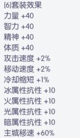 开荒攻略！《耀世格斗》公测新手必看开荒指南！