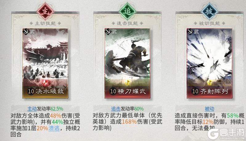 《三国:天下归心》你的四维 增益 追击格