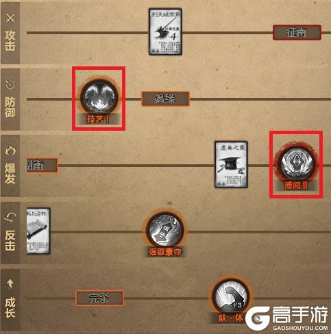 《三国杀OL互通版》山河图一孔到六孔佩戴建议以及图册开法解析