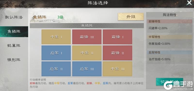 《三国:天下归心》低成本高坦度——闪避许褚队搭配思路解析