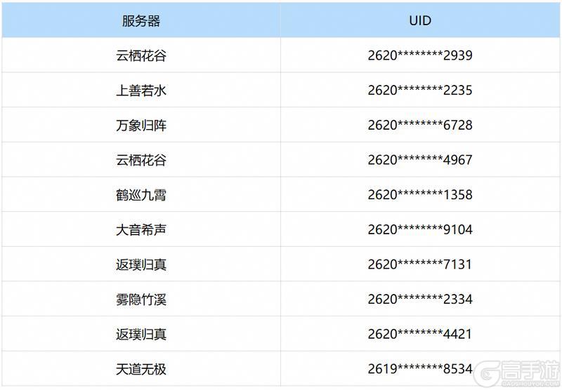 《宗师之上》封禁公告丨坚守公平底线！打击虚假折扣辟谣及首批违规账号封禁