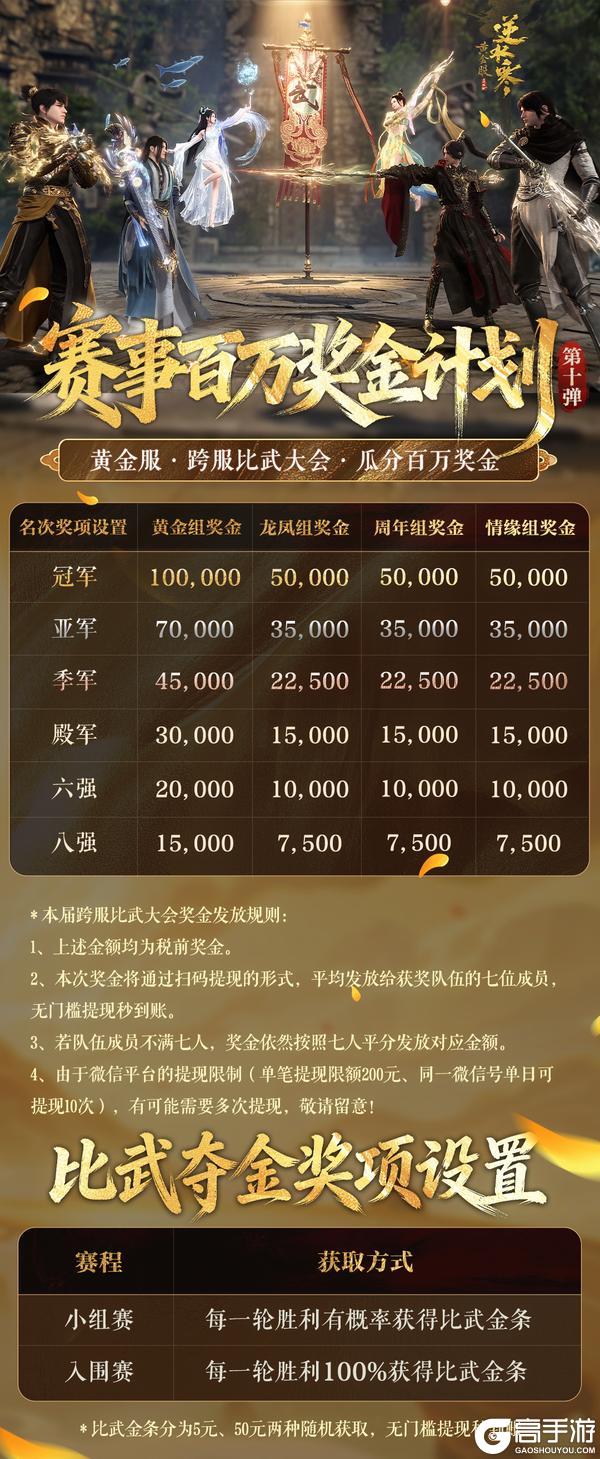 《遇见逆水寒》第10个百万奖金，5月靠实力开抢！【跨服比武大会首曝】