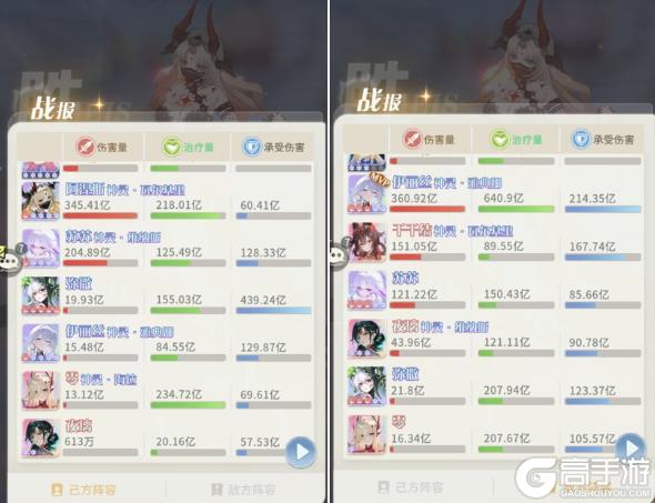 《命运圣契》神灵档案：海拉-全息深度解析！