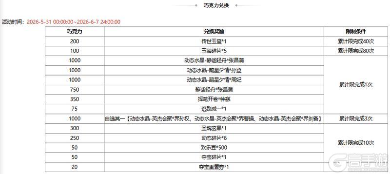 《三国杀OL互通版》【官方活动】祈愿台谋公孙瓒、界曹植返场 文心鹊意*张昌蒲夺宝