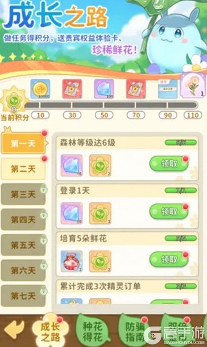 织梦森林