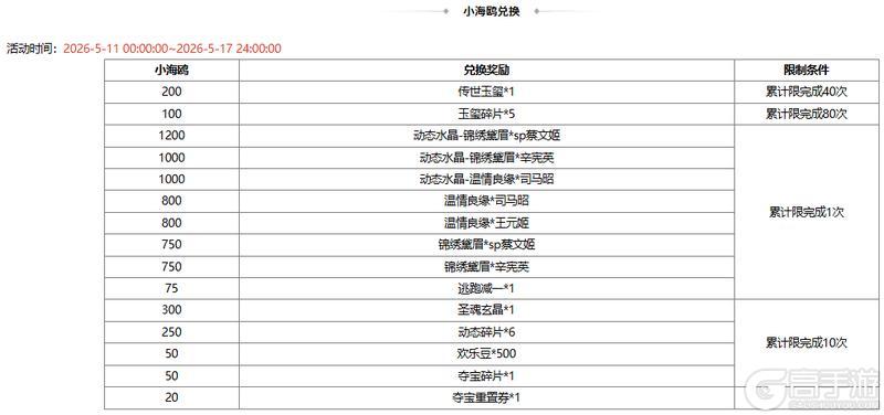《三国杀OL互通版》【官方活动】祈愿台族荀莳、谋董卓返场 祥莺瑞秀*胡金定夺宝上新