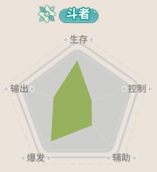 《驯龙之旅》职业攻略：「岚」转职推荐