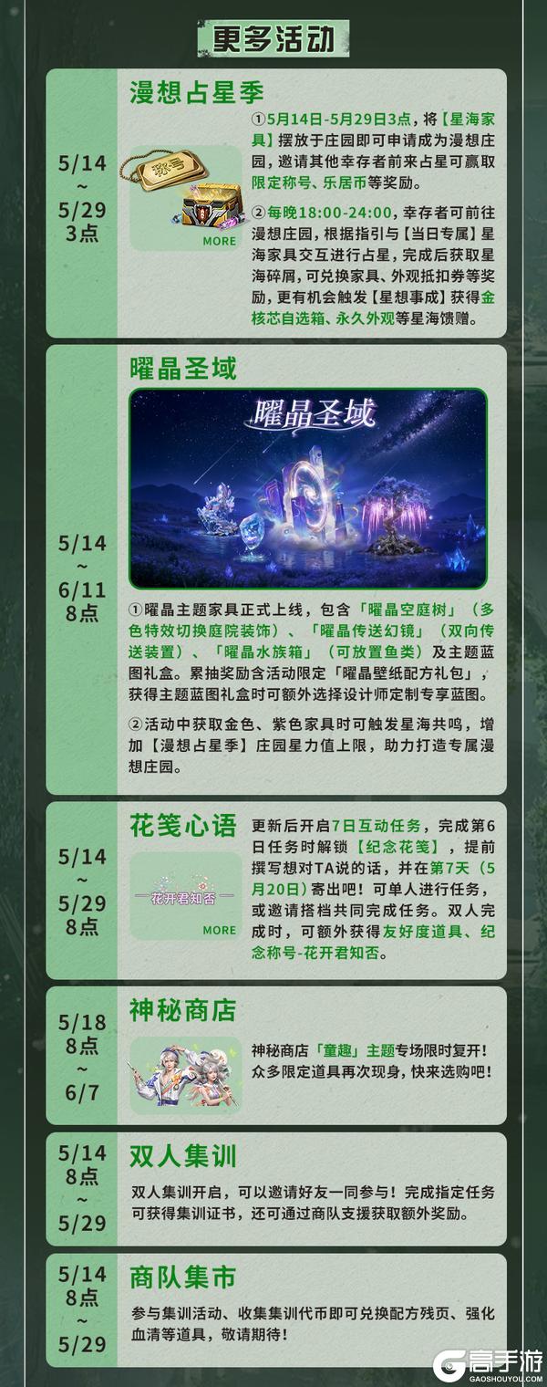 《明日之后》更新公告 | 奶龙联动登陆废土漫想占星与520