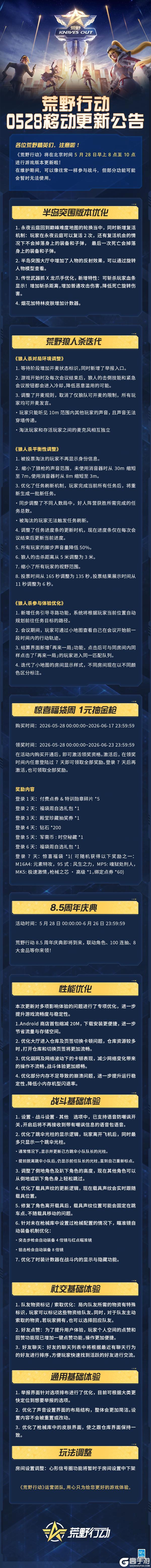 《荒野行动》惊喜福袋周回归!移动端更新公告