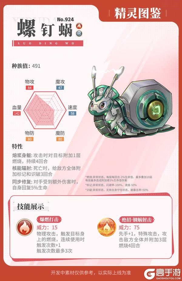 《西普大陆》精灵百科|远古研究所精灵&星陨龙&上古弓灵