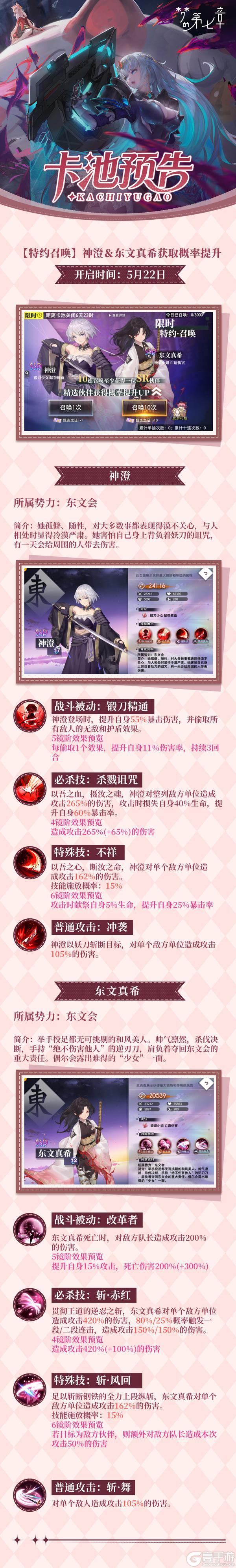 《梦的第七章》【特约召唤】神澄＆东文真希获取概率提升