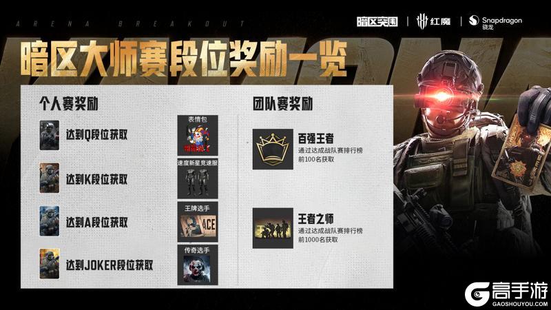 《暗区突围》暗区大师赛｜倒计时2天！参与海选即有奖励！