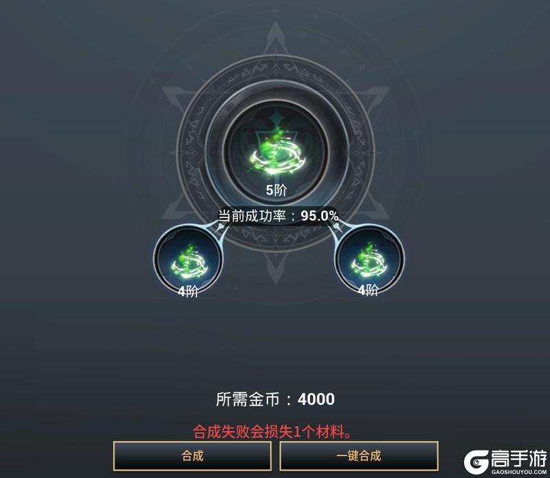 《零度曙光》版本前瞻丨全新「光环」系统爆料