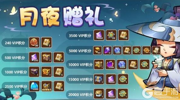 《放置奇兵》挑战契约战略，来一起收集星海旋律积分吧~