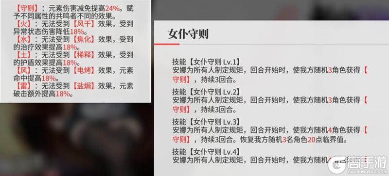 《绯色回响》新手攻略:元素属性详解