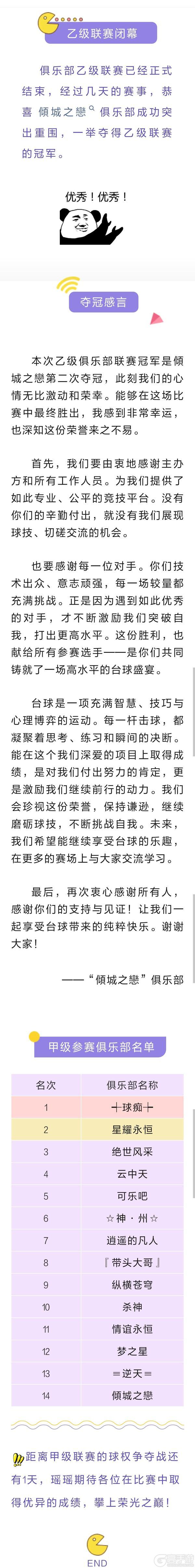 《台球世界》第26届乙级联赛冠军 | 傾城之戀