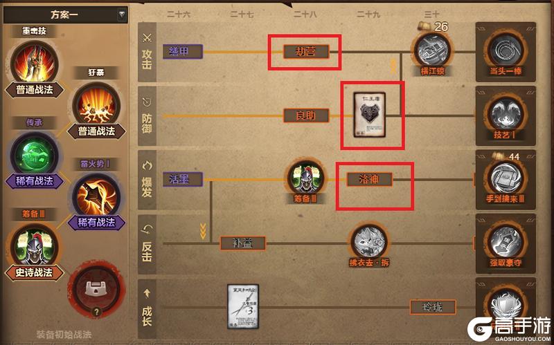 《三国杀OL互通版》江东雄心开荒到毕业战法加点推荐