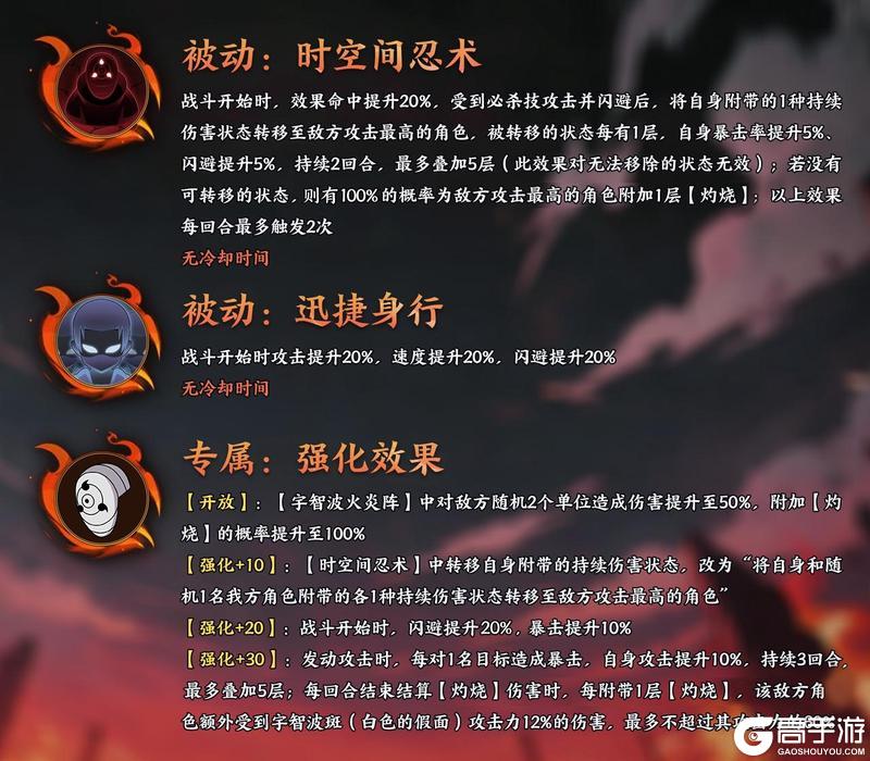 《火影忍者:木叶高手》【新忍揭秘】白面具临世!宇智波斑「白色的假面」即将登场!