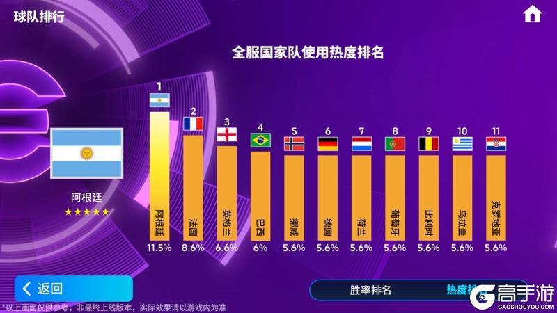 《实况足球》520发布会重磅内容盘点 新版本定档6月9日