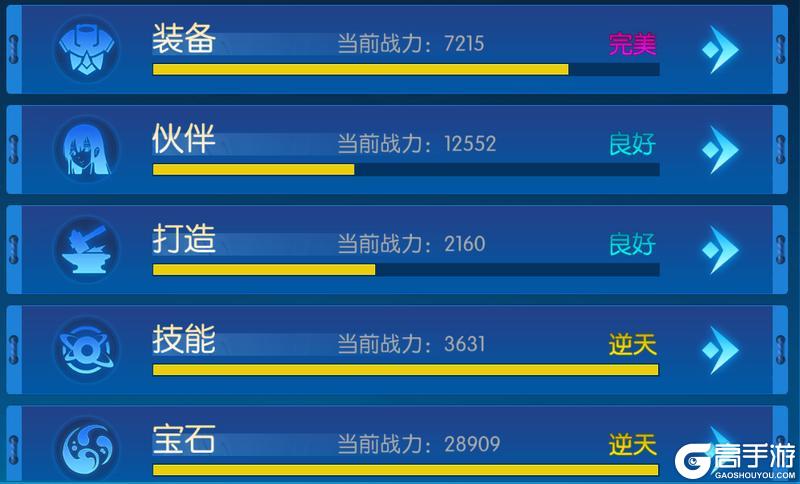 开荒攻略！《耀世格斗》公测新手必看开荒指南！