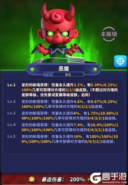 《僵尸风暴》小糖人闯关活动