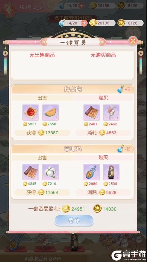 《锦绣商铺》「丝绸之路」玩法详解