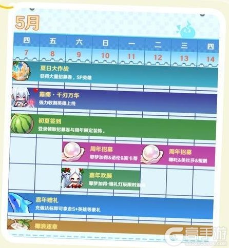《指尖像素城》角色预告｜SP露娜降临！全新周年庆塔防玩法，极品强化券来袭！