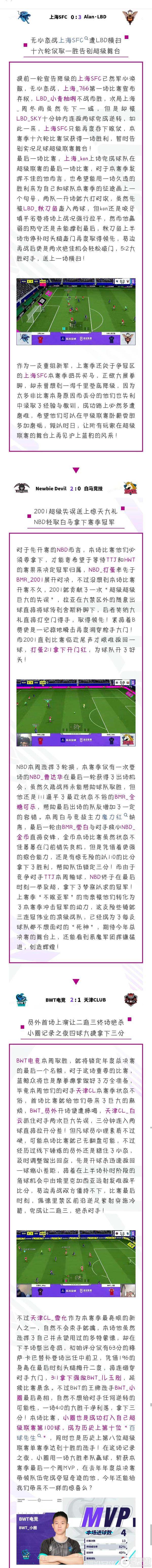 《实况足球》恭喜Newbie Devil夺得冠军!
