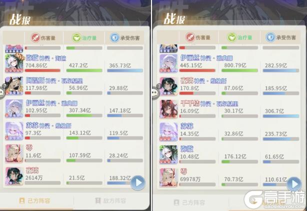 《命运圣契》神灵档案：海拉-全息深度解析！
