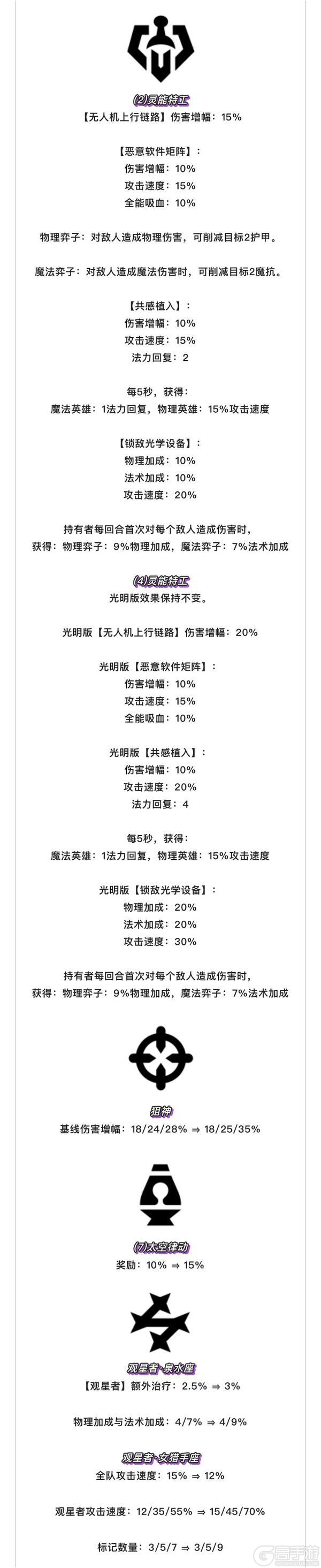 《金铲铲之战》17.4版本 5月28日更新公告