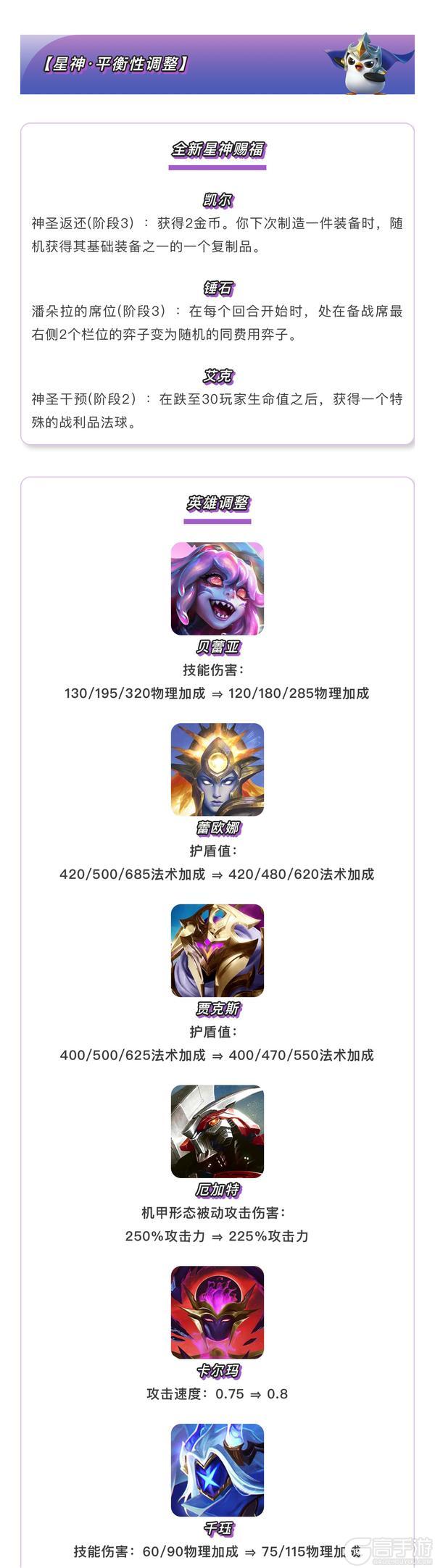 《金铲铲之战》17.2a版本 5月7日更新公告