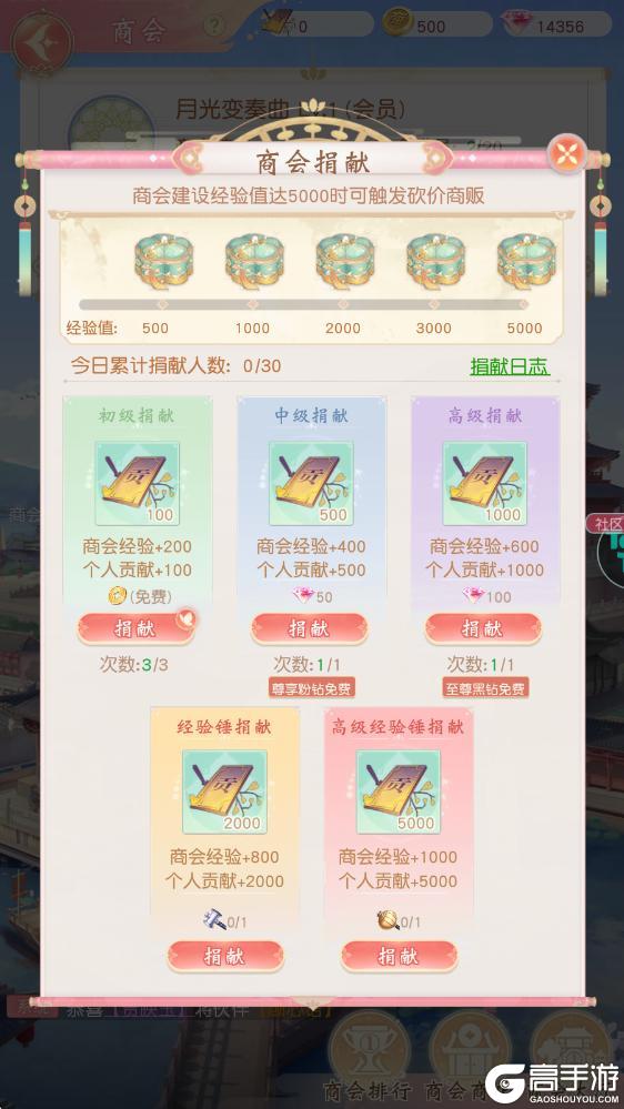 《锦绣商铺》玩法功能介绍:商会系统详解